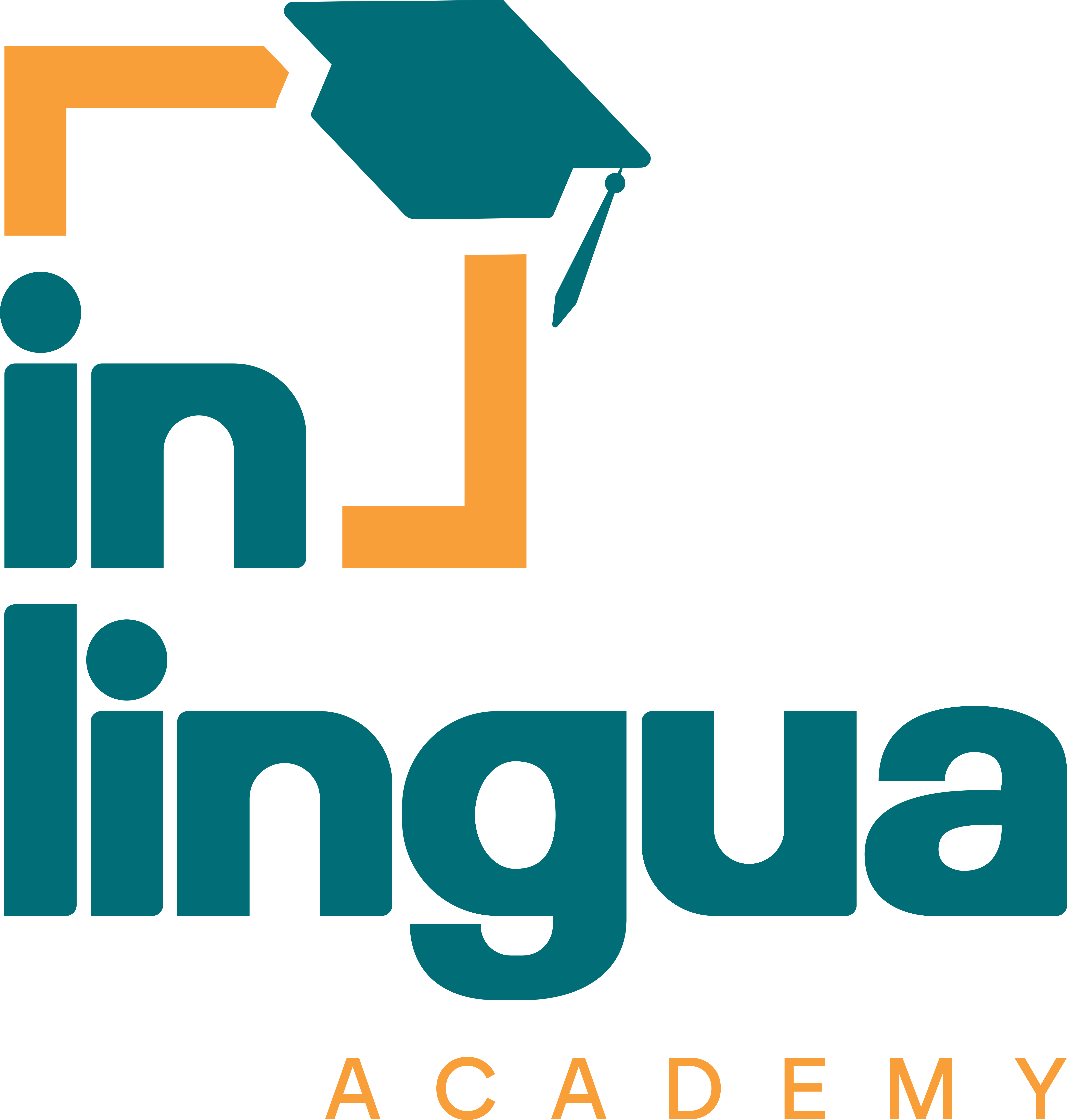 Inlingua Academy